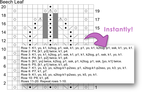 Write a program pattern